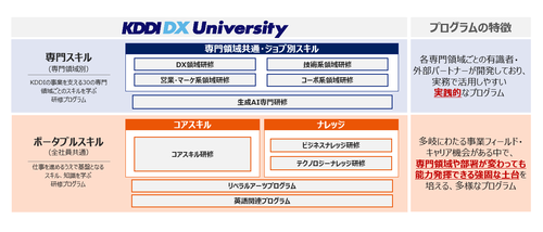 kddi_pic01.png